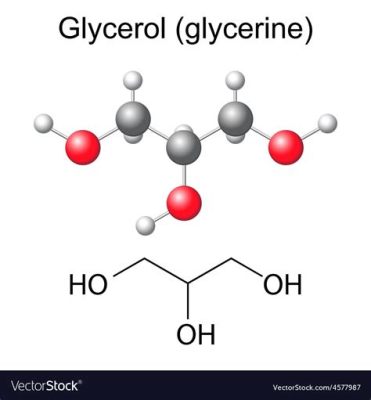  Glyserolikokoonpano: Mitä sinun täytyisi tietää tästä monikäyttöisestä kemikaalista?