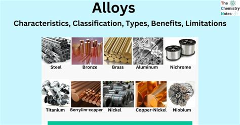  Quaternary Alloys: Mitä ovat ne ja mihin niitä käytetään?